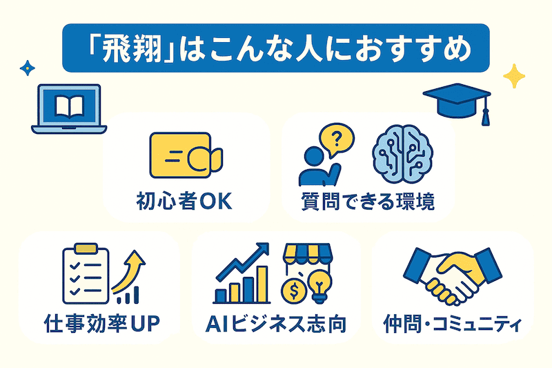 生成AIの学校「飛翔」おすすめな人