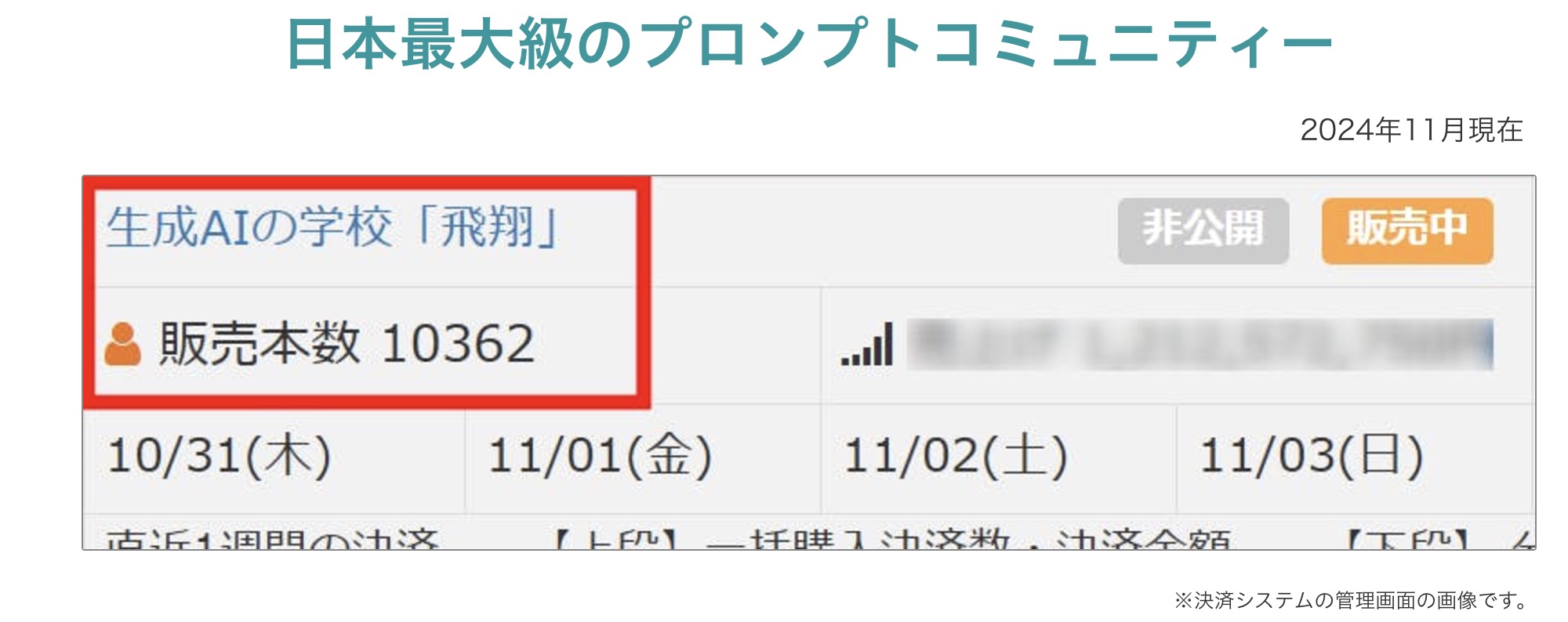 生成AIの学校「飛翔」　コミュニティ