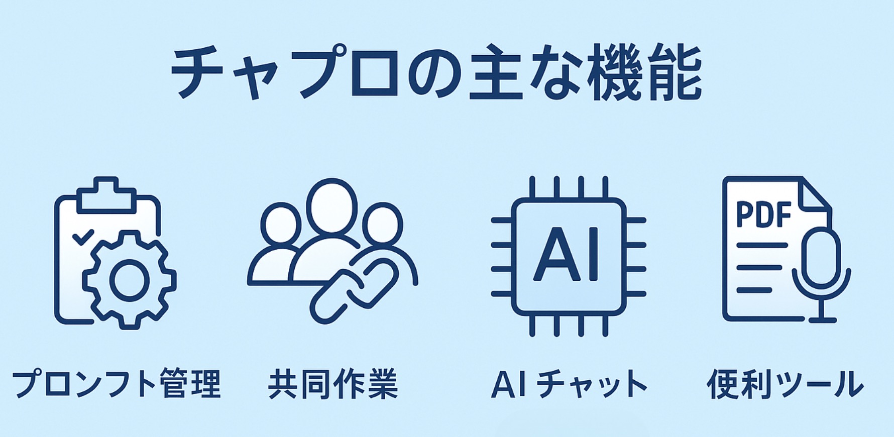 チャプロの主な機能